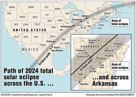 Over 1 million visitors expected in Arkansas for 2024 total solar eclipse
